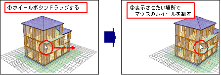 3Dモデルサブウィンドウ